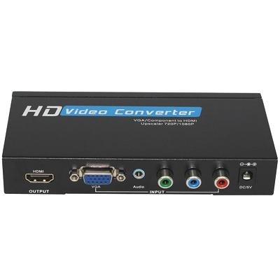 Connect research FL CNV1143 VGA/ YUV/USB - HDMI video konvertor