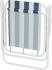 Strend Pro 802646
