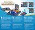 Ravensburger ThinkFun Rush Hour Deluxe edícia