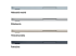 Apple MacBook Air 13'' M4 chip 10-core CPU and 8-core GPU, 16GB, 256GB SSD - Sky Blue