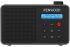 Kenwood CR-M25DAB-B čierne  + doručenie zadarmo 