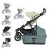 THULE Kočík Urban Glide 4-wheel Beige/Mid Blue set XXL