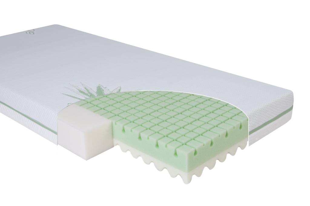 BABYMATEX Matrac Eco Green, 120x60x10 TB0317