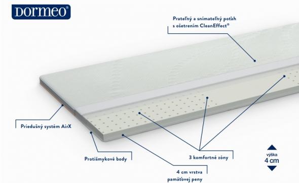 DORMEO Warm&Cool Memory 90x200 - Obojstranný doplnkový matrac 90x200, výška 4 cm, poťah je snímateľný a prateľný