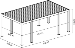 Gutroof REFERENCE AUTOMATIC