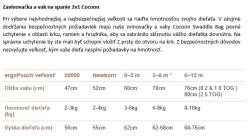 ERGOPOUCH Zavinovačka a vak na spanie 2v1 Cocoon Sage 0-3 m, 3-6 kg, 1 tog