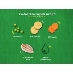6x GERBER Organic detský príkrm hrášok so zemiakmi a kuracím mäsom 190 g?