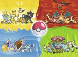 Ravensburger Druhy Pokémonov 150 dielikov