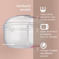 LOVI Cumlík silikónový dynamický Prime 6-18m 2ks Coconut/Ivory