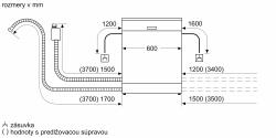Bosch SBD6ECX21E poškodený obal, tovar ok  + kupóny na daľší nákup 