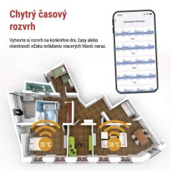 Emos Digitálna termostatická hlavica P5631S ZigBee 3.0