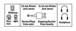 Hama rozdvojka jack vidlica - 2x jack zásuvka, 3,5 mm stereo