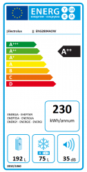 Electrolux ENG2804AOW  + kupóny na daľší nákup 