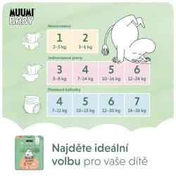 MUUMI Baby 5 Maxi+ 10-16 kg (132 ks), mesačné balenie eko plienok