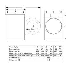 Gorenje WG2PS72A12  + doručenie zadarmo 