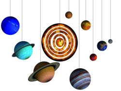 Ravensburger Planetárna sústava, 522 dielikov 3D