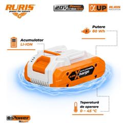 RURIS X-charge