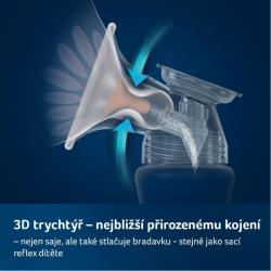 LOVI Odsávačka materského mlieka dvojfázová elektrická Expert 3D PRO