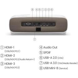 BenQ W2720i