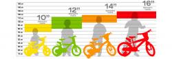DINO Bikes DINO Bikes - Detský bicykel 14" Snow queen 2022  -10% zľava s kódom v košíku