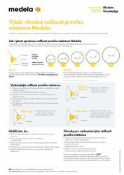 MEDELA 2x Prsný nadstavec PersonalFit Flex™ - XL (30 mm)