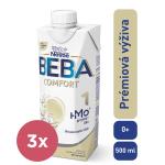 Počiatočné mlieka 0m-6m
